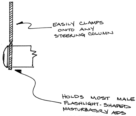 Drawing of the Cruize Control, which allows you to mount a masturbation sleeve on your steering wheel.