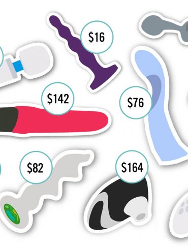 Graphic of Black Friday / Cyber Monday sex toy deals.